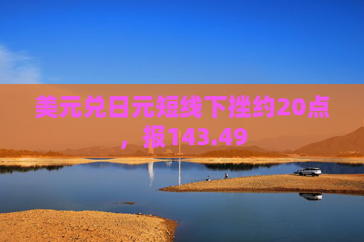 美元兑日元短线下挫约20点，报143.49