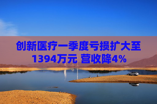 创新医疗一季度亏损扩大至1394万元 营收降4%