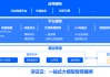 @所有证券基金公司，一站式大模型智算服务来了！