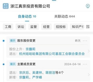 宗馥莉大动作！升至100%！