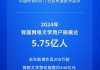 中国网络文学用户规模达5.75亿人，“00后”读者占比近25%