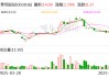泰坦股份：公司与泡泡玛特没有合作