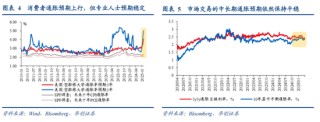 视频|张瑜：特朗普对等关税的八大估算