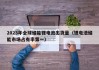2023年全球储能锂电池出货量（锂电池储能市场占有率第一）