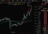 300950，筹划重大资产重组，停牌！
