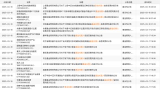 多家基金公司公告：变更托管人