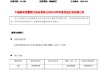 邮储银行：A股每股派发2024年度末期现金红利0.1139元人民币