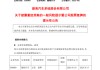 重大重组！重大重组！600960、603151，明日复牌！