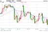 人民币兑美元中间价报7.1760，下调6点