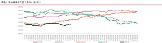 期市晨昏线6.5（晚）：之前的思路，仍是合理的思路