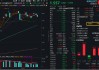 AI+金融应用新进展！DeepSeek助力，神州信息一度涨停！资金看多金融科技，“159851”近10日吸金超3.5亿元