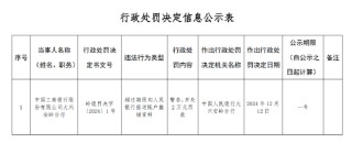 工商银行大兴安岭分行被罚2万元：因超过期限向人民银行报送账户撤销资料