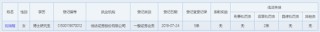 “榜样”？信达证券又有高管要“出名了”！
