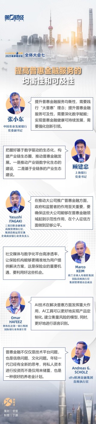 一图速览丨陆家嘴论坛全体大会七：提高普惠金融服务的均衡性和可及性