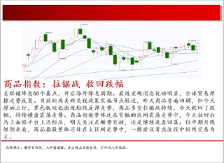 中天期货:白银偏强运行 棕榈重心上行