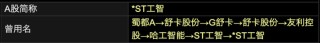 000584，即将步入退市整理期