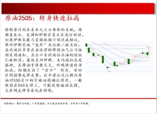 中天期货:白银偏强运行 棕榈重心上行