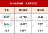 艾比森、诺瓦星云等4家LED企业公布最新业绩