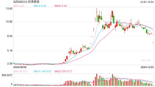 豆神教育违规的不只有信披