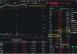 100亿元，主力资金疯抢！国防军工ETF（512810）强势突破前高，场内放量溢价，换手率14%同类第一！