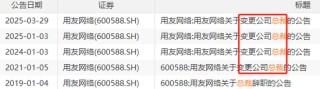 巨亏20亿！27年来最惨，用友一年半三换总裁，61岁王文京被逼再出山，能否力挽狂澜？