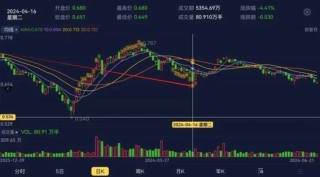 人形机器人领域多点开花，ETF市场有哪些选择？