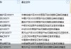 公募“中考”揭榜：分红总额1274亿！ETF包揽前三，债基仍是主力