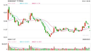 酱油检出“镉”，“零添加”商标引发争议！千禾味业最新回应来了