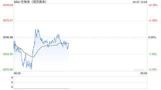 1200多吨黄金存在美国，有点不放心……德国议员呼吁“点清楚，往回搬”