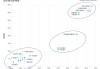 《Brand Finance 2024年中国银行业品牌调研报告》出炉：股份制商业银行发展势头强劲