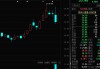 懵了，拟收购算力资产，股价巨震超14%！国产GPU厂商密集IPO，概念股来了