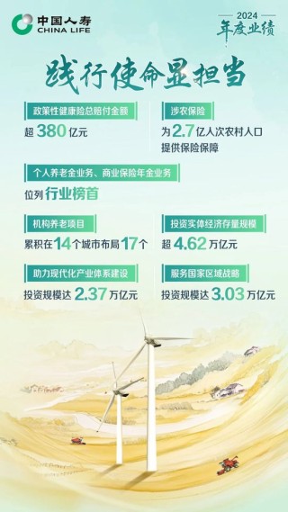 保费收入超6714亿！中国人寿寿险公布2024年度业绩