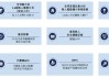 知名L4智驾，赴港IPO！