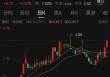 000545，重大资产重组！明日停牌