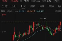 000545，重大资产重组！明日停牌