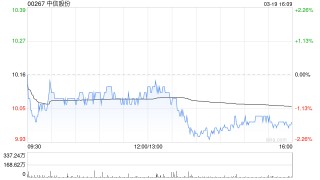 中信股份：中信特钢拟续聘毕马威华振为审计机构