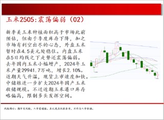 中天期货:白银偏强运行 棕榈重心上行