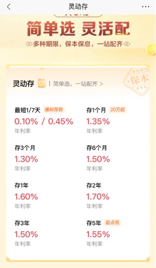 多家银行下调存款利率 进入“1时代”