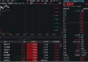 算力方向继续回暖，创业板人工智能涨逾1%冲击三连阳！机构：AI叙事未变，算力刚性需求仍存在