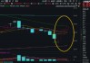 金融科技迎政策利好！发挥海量金融数据优势，大数据产业ETF（516700）盘中涨超1%，冲击日线3连阳！