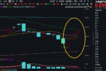 金融科技迎政策利好！发挥海量金融数据优势，大数据产业ETF（516700）盘中涨超1%，冲击日线3连阳！