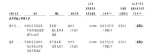发千万年薪的华大北斗上市，比亚迪、格力谁是最大赢家？