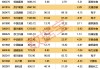 立讯精密辟谣美国建厂！百余股火速回应稳信心：关税影响有限