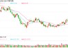 一季度新能源重卡销量暴涨164%！产业链企业加快“上马”新项目，混动重卡要崛起