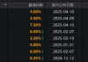 关税下如何“自救”？不光降息 全球“大补贴”时代正在开启！