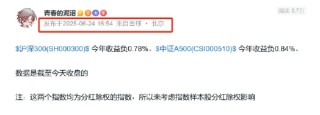 今年宽基有点沉默，涨了四天以后沪深300年内刚翻红