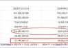 信濠光电无实控人认定是否存疑？四大董事席位人员疑均与立讯精密产生交织
