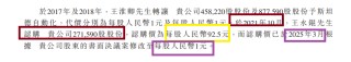 斯坦德机器人IPO：研发费用及费用率皆大幅下滑 现实控人低价获巨额股份奖励 创始人1元/股转让90%股权