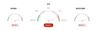 欧美谈判临红线，欧元区或让步接受10%“新常态”关税