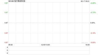 骏杰集团控股发行400万股普通股股份